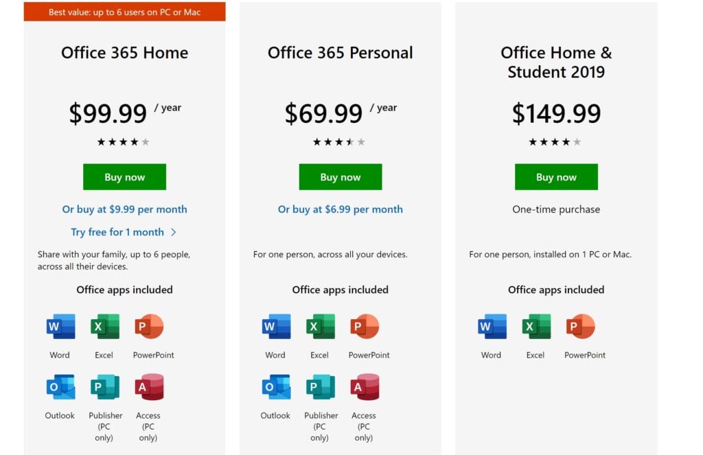 Office 365 Pricing